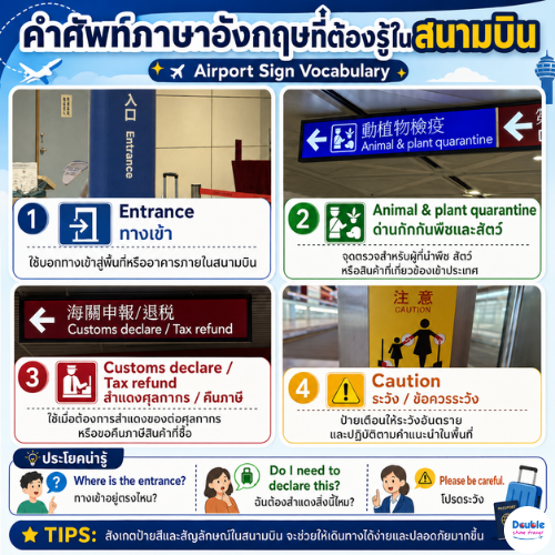 คำศัพท์ภาษาอังกฤษในสนามบินเกี่ยวกับ Entrance, Animal & Plant Quarantine, Customs Declaration, Tax Refund และ Caution พร้อมความหมายภาษาไทย