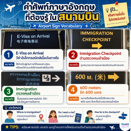 คำศัพท์ภาษาอังกฤษในสนามบินเกี่ยวกับ e-Visa on Arrival, Immigration Checkpoint, Immigration และ 600 Meters พร้อมความหมายภาษาไทย