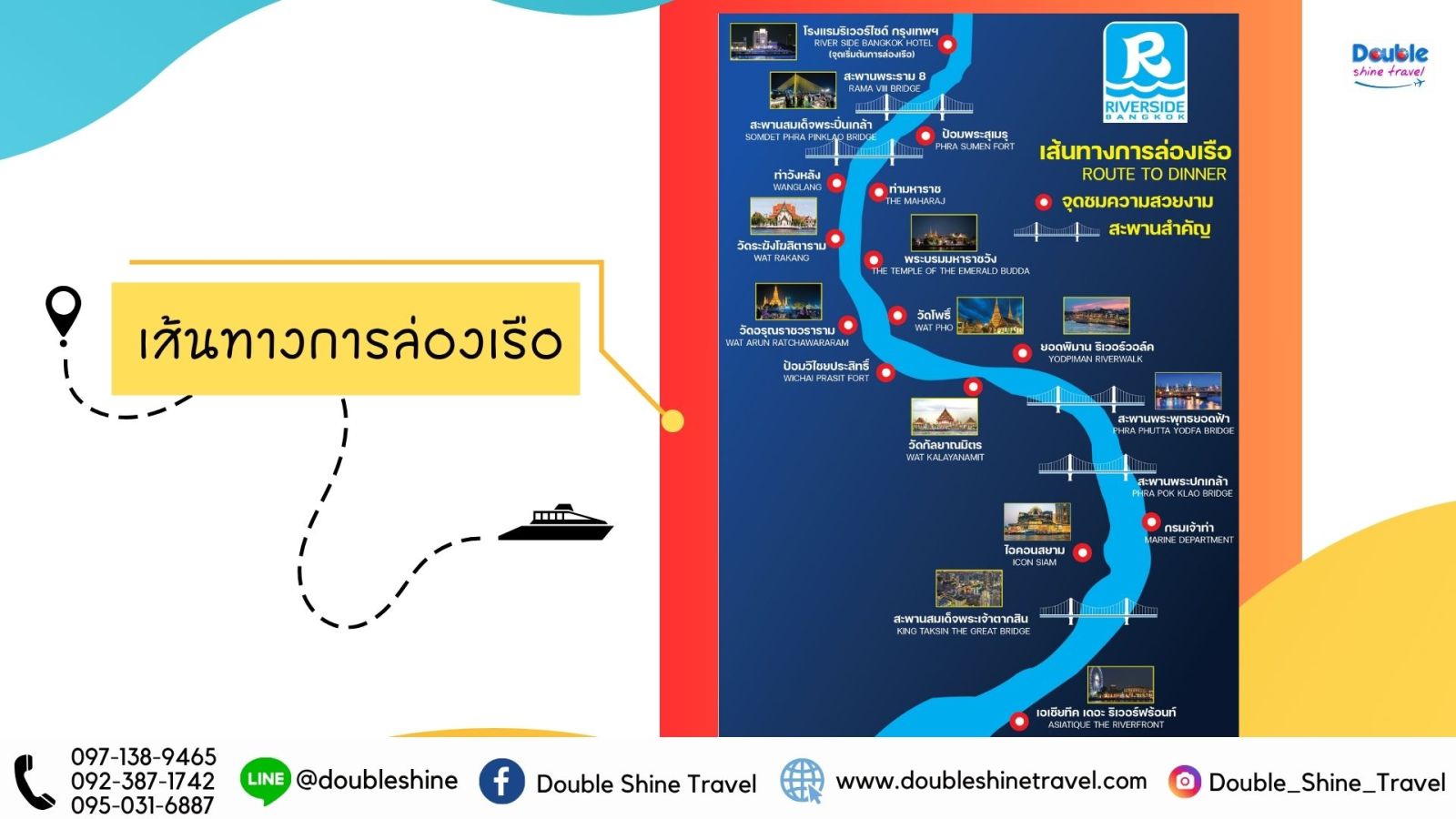 แผนที่เส้นทางล่องเรือเจ้าพระยา Riverside Kinlen Cruise ผ่านจุดชมวิวสำคัญ